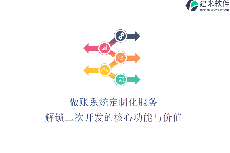业务系统二次开发